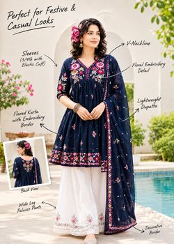 Trending Collection